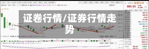证卷行情/证券行情走势-第2张图片
