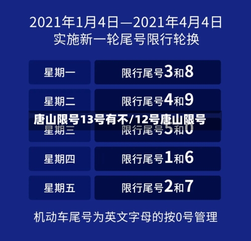 唐山限号13号有不/12号唐山限号