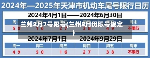 兰州8月7号限号(兰州8月份限号规定)-第3张图片