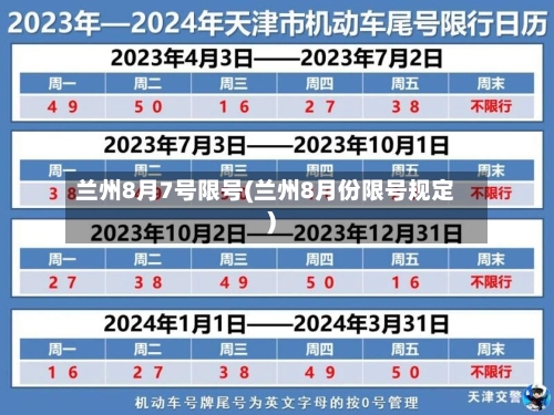 兰州8月7号限号(兰州8月份限号规定)-第2张图片