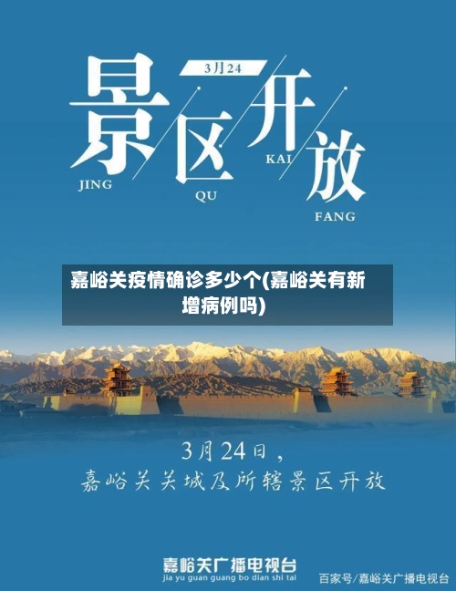 嘉峪关疫情确诊多少个(嘉峪关有新增病例吗)-第2张图片
