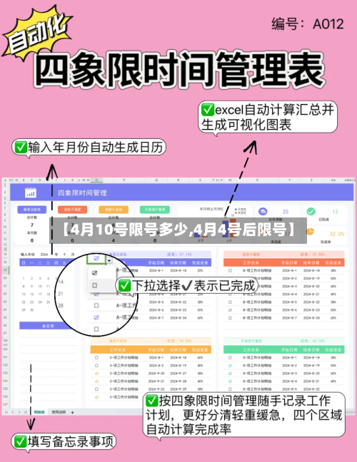 【4月10号限号多少,4月4号后限号】