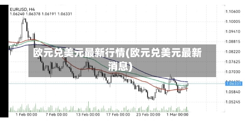 欧元兑美元最新行情(欧元兑美元最新消息)
