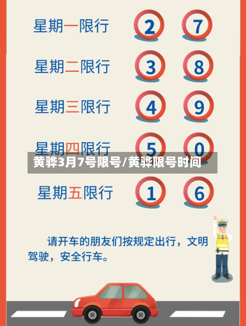 黄骅3月7号限号/黄骅限号时间