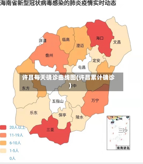 许昌每天确诊曲线图(许昌累计确诊)-第3张图片