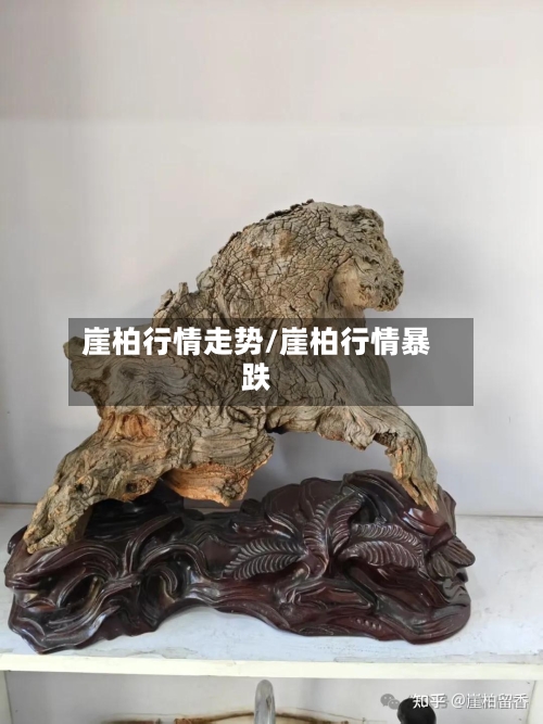 崖柏行情走势/崖柏行情暴跌-第3张图片