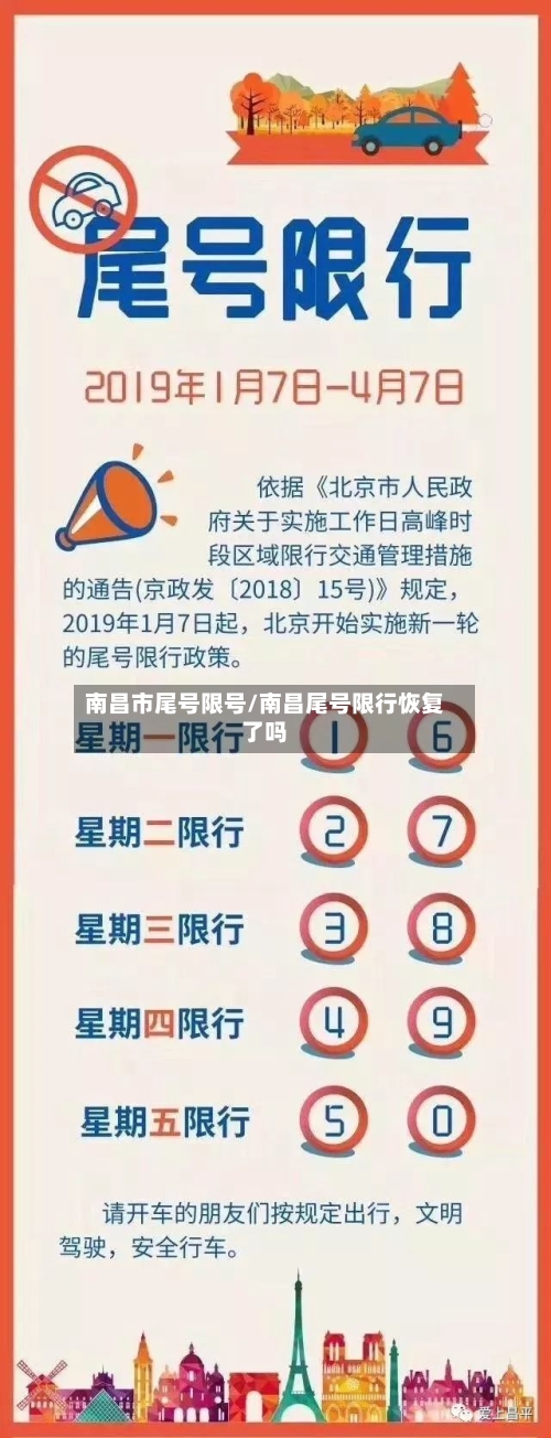 南昌市尾号限号/南昌尾号限行恢复了吗