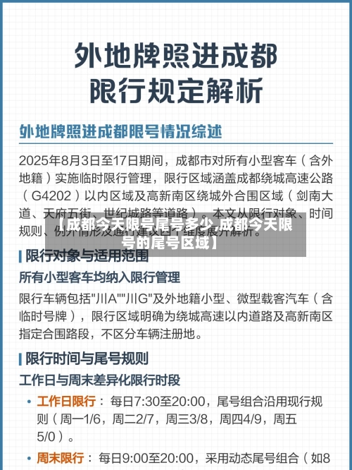 【成都今天限号尾号多少,成都今天限号的尾号区域】-第2张图片