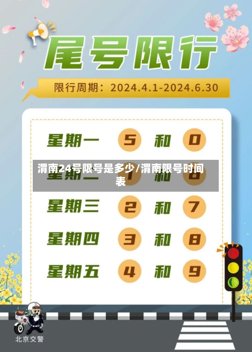 渭南24号限号是多少/渭南限号时间表