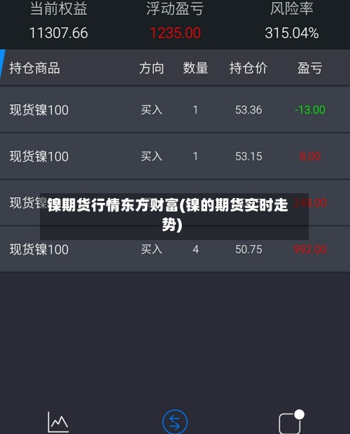 镍期货行情东方财富(镍的期货实时走势)