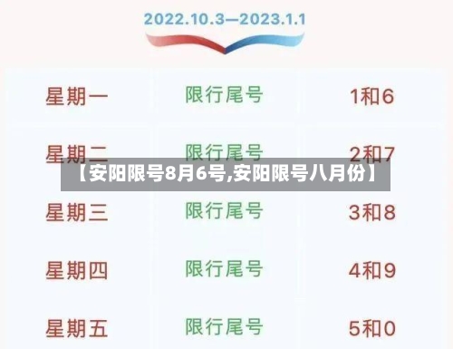 【安阳限号8月6号,安阳限号八月份】-第2张图片