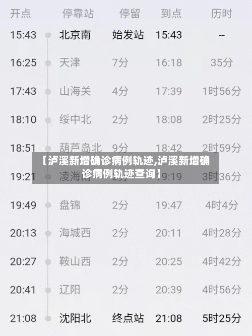 【泸溪新增确诊病例轨迹,泸溪新增确诊病例轨迹查询】