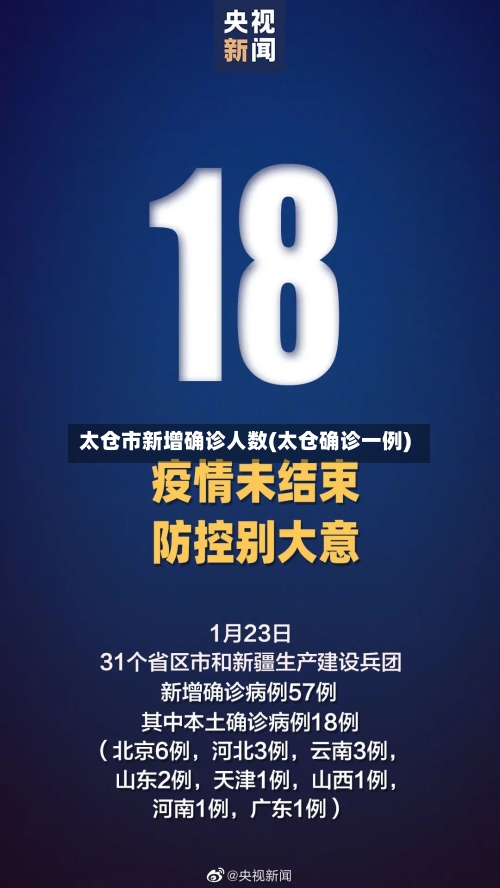 太仓市新增确诊人数(太仓确诊一例)