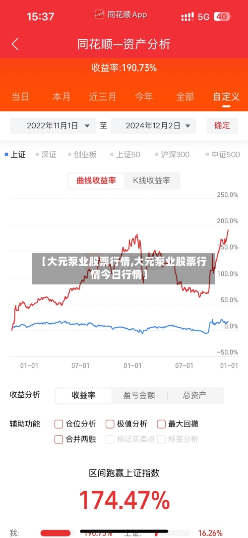 【大元泵业股票行情,大元泵业股票行情今日行情】