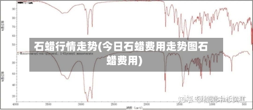 石蜡行情走势(今日石蜡费用走势图石蜡费用)-第3张图片