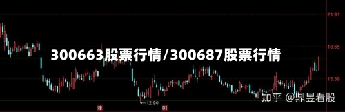 300663股票行情/300687股票行情