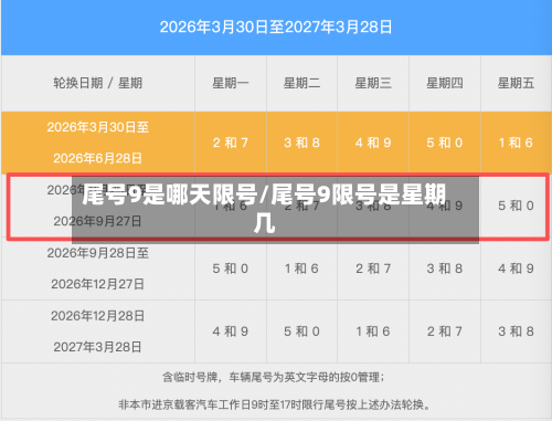尾号9是哪天限号/尾号9限号是星期几-第3张图片