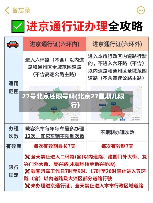 27号北京还限号吗(北京27星期几限行)