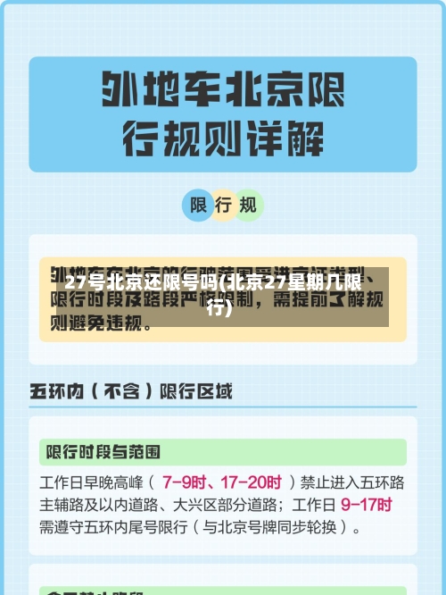 27号北京还限号吗(北京27星期几限行)-第2张图片