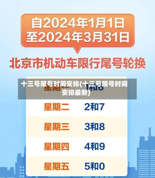 十三号限号时间安排(十三号限号时间安排最新)
