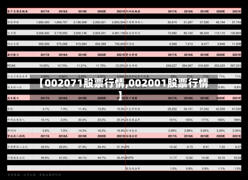 【002071股票行情,002001股票行情】