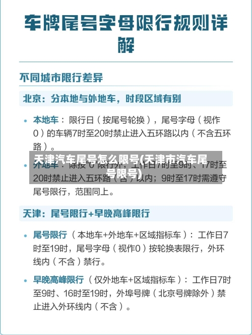 天津汽车尾号怎么限号(天津市汽车尾号限号)