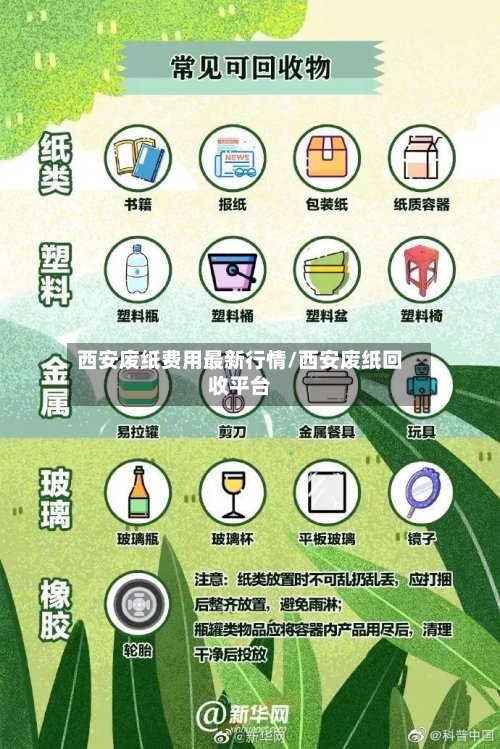 西安废纸费用最新行情/西安废纸回收平台