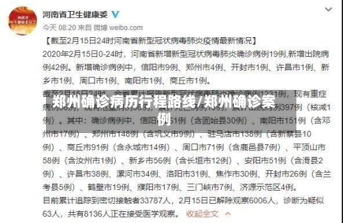 郑州确诊病历行程路线/郑州确诊案例