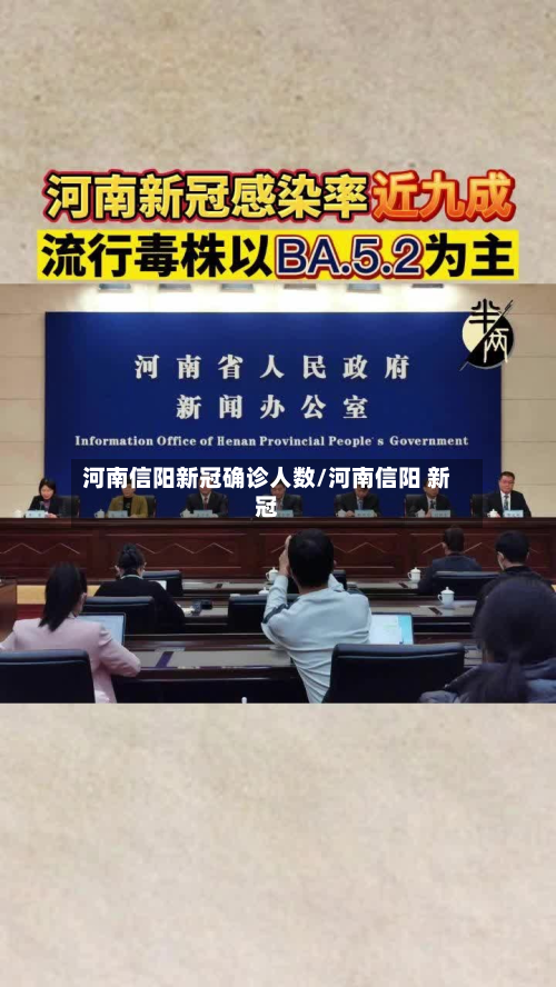 河南信阳新冠确诊人数/河南信阳 新冠-第2张图片