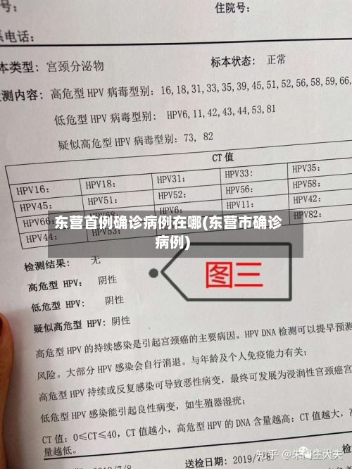 东营首例确诊病例在哪(东营市确诊病例)
