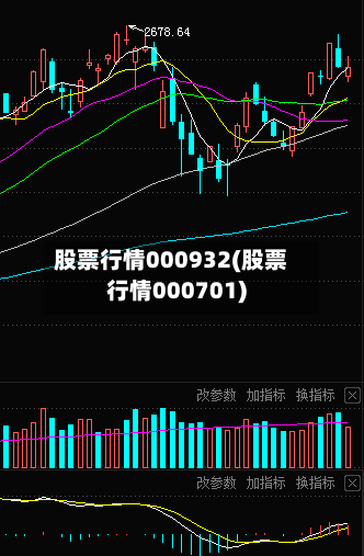 股票行情000932(股票行情000701)-第2张图片
