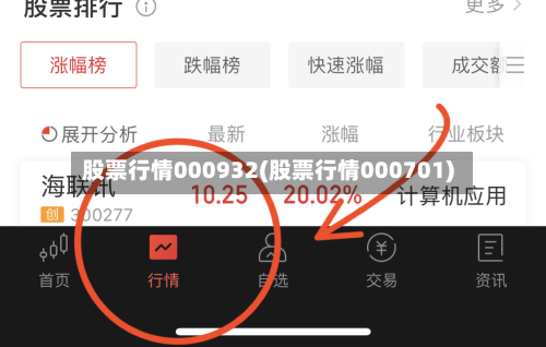 股票行情000932(股票行情000701)-第3张图片