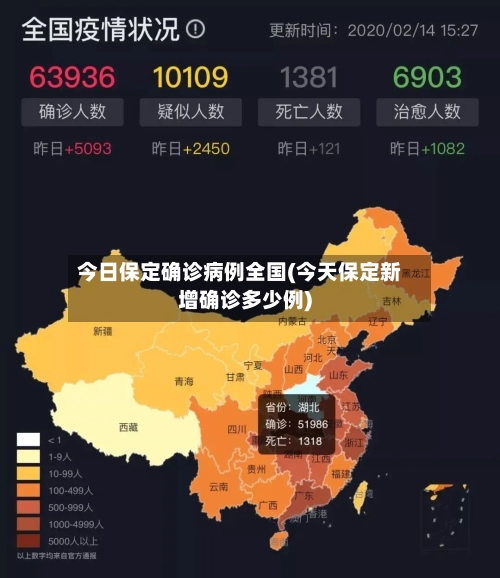 今日保定确诊病例全国(今天保定新增确诊多少例)-第3张图片