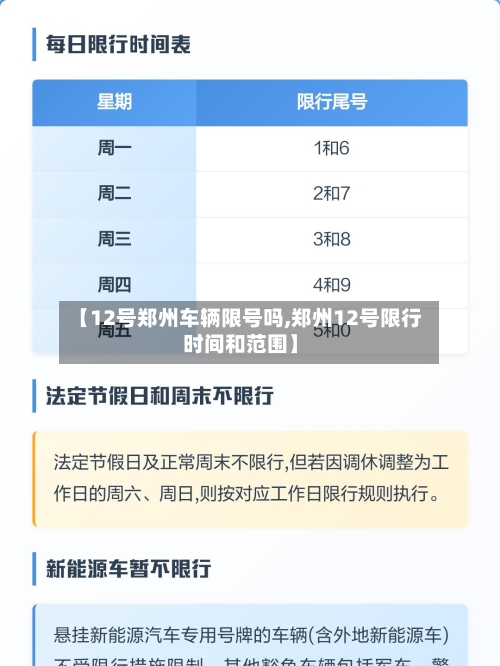 【12号郑州车辆限号吗,郑州12号限行时间和范围】-第3张图片