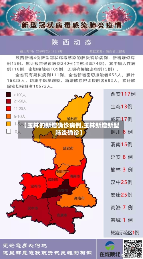【玉林的新增确诊病例,玉林新增新型肺炎确诊】