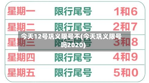 今天12号巩义限号不(今天巩义限号吗2020)