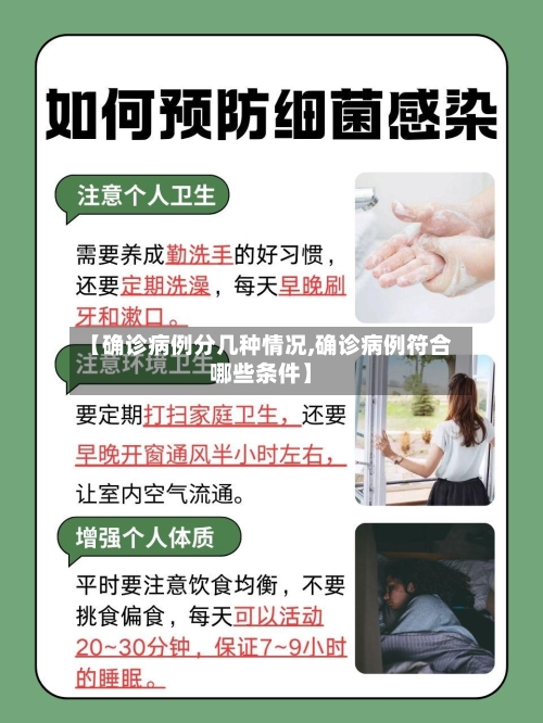 【确诊病例分几种情况,确诊病例符合哪些条件】