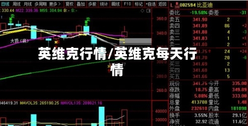 英维克行情/英维克每天行情