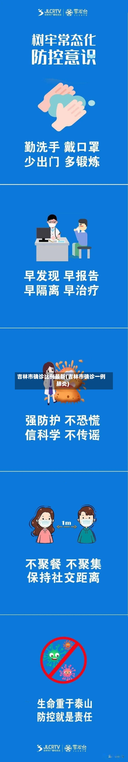 吉林市确诊比例最新(吉林市确诊一例肺炎)