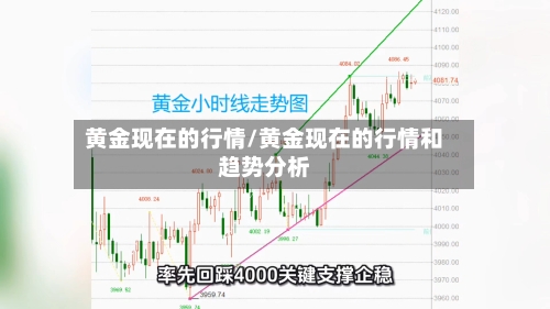黄金现在的行情/黄金现在的行情和趋势分析-第2张图片