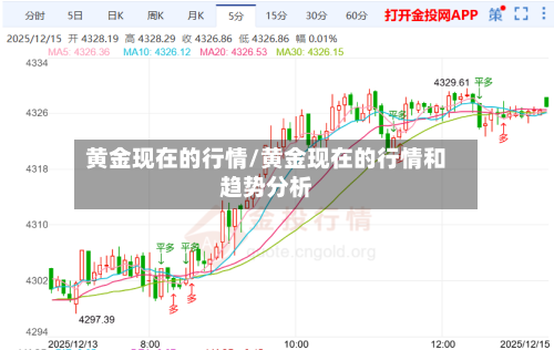 黄金现在的行情/黄金现在的行情和趋势分析-第3张图片