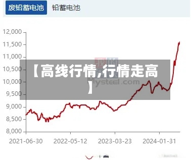 【高线行情,行情走高】