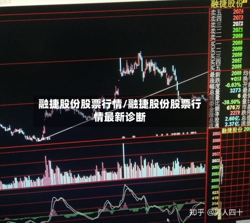 融捷股份股票行情/融捷股份股票行情最新诊断-第2张图片