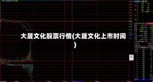 大晟文化股票行情(大晟文化上市时间)