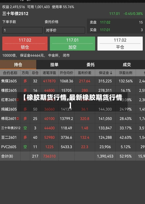 【橡胶期货行情,最新橡胶期货行情】-第2张图片