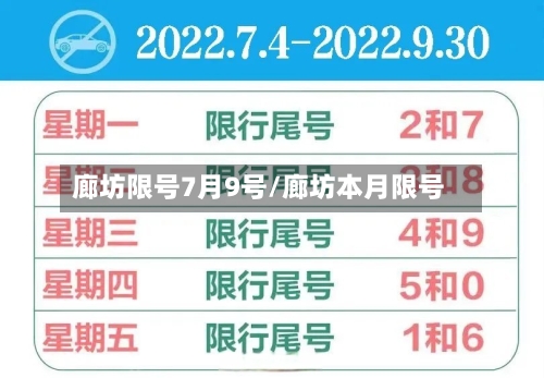 廊坊限号7月9号/廊坊本月限号