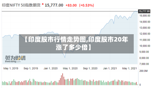 【印度股市行情走势图,印度股市20年涨了多少倍】-第2张图片