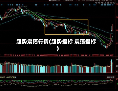 趋势震荡行情(趋势指标 震荡指标)-第3张图片