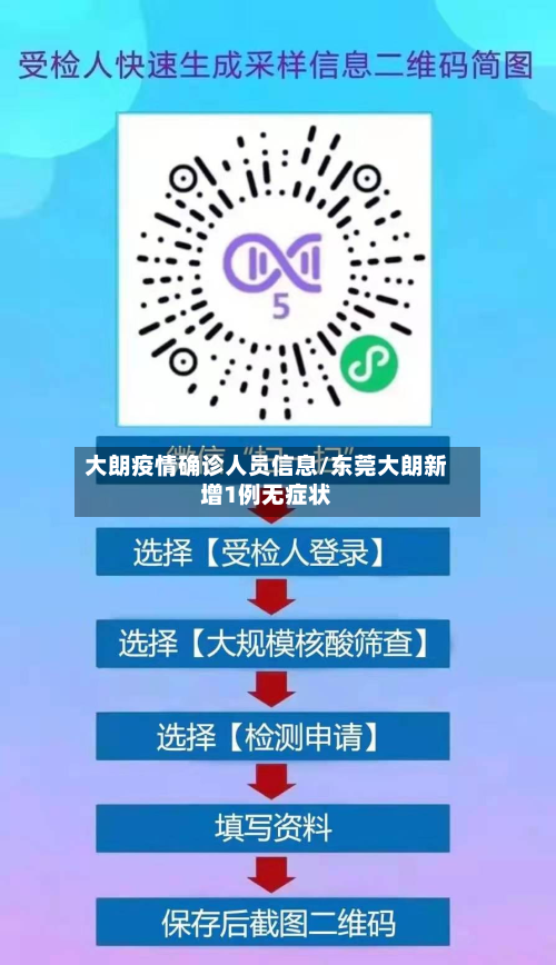 大朗疫情确诊人员信息/东莞大朗新增1例无症状-第3张图片