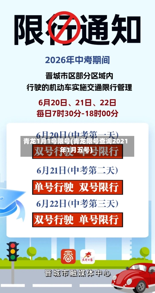青龙1月1号限号(青龙限号查询2021年1月五号)